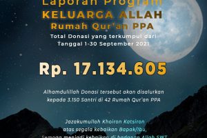 Laporan Program Keluarga Allah RQ PPA