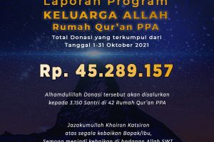 Laporan Program Keluarga Allah RQ PPA Oktober 2021