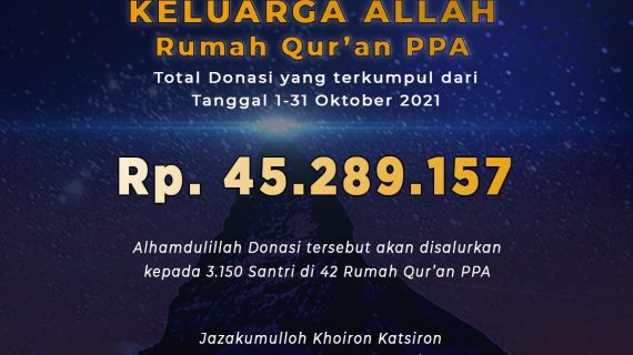 Laporan Program Keluarga Allah RQ PPA Oktober 2021