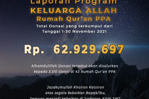 Perolehan Donasi Program Keluarga Allah RQ Bulan November 2021