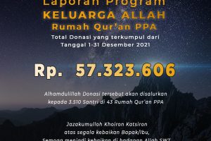 Perolehan Donasi Program Keluarga Allah RQ Bulan Desember 2021