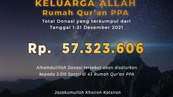 Perolehan Donasi Program Keluarga Allah RQ Bulan Desember 2021