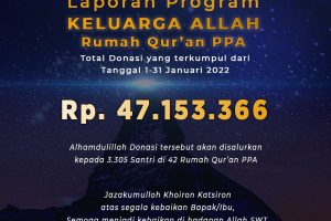 Perolehan Donasi Program Keluarga Allah RQ