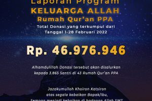 Laporan Pencapaian Donasi Program Keluarga Allah RQ