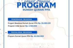 REPORT PROGRAM KELUARGA ALLAH RQ