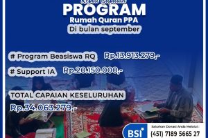 REPORT PROGRAM YAYASAN CAHAYA PERADABAN QURAN INTERNASIONAL