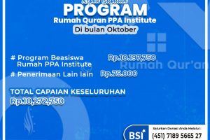 Report Donasi Program RQ PPA Bulan Oktober 2022